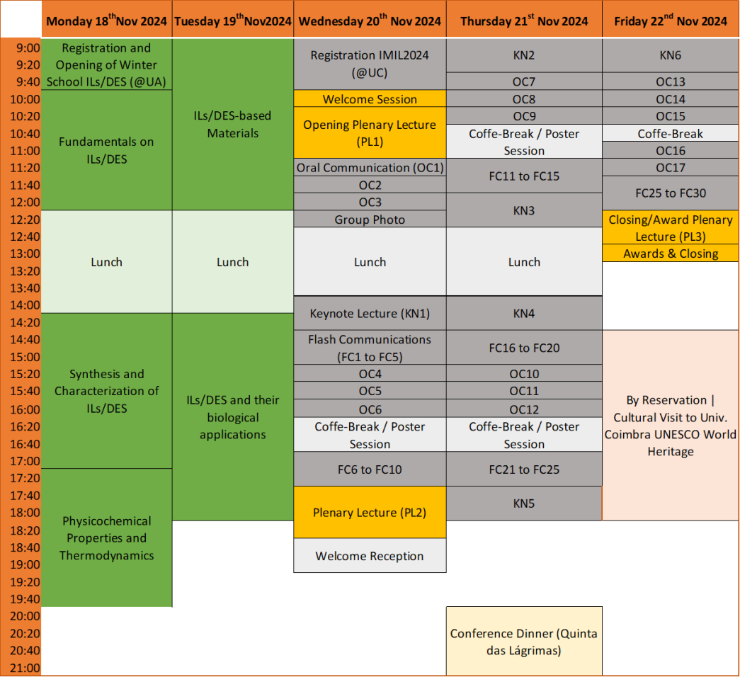 Preliminary Program Imil2024